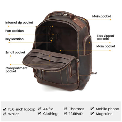 Men's Retro Luxury Fashion Style Leather Daypack for Travel and School Luxury Leather Bagpack for Men