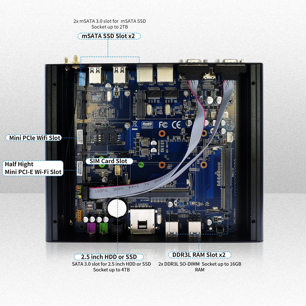 Hystou Core I7 5500U Mini Gamer Desktop PC New Industrial 8 USB DDR3 RAM Barebone System SSD US Plug