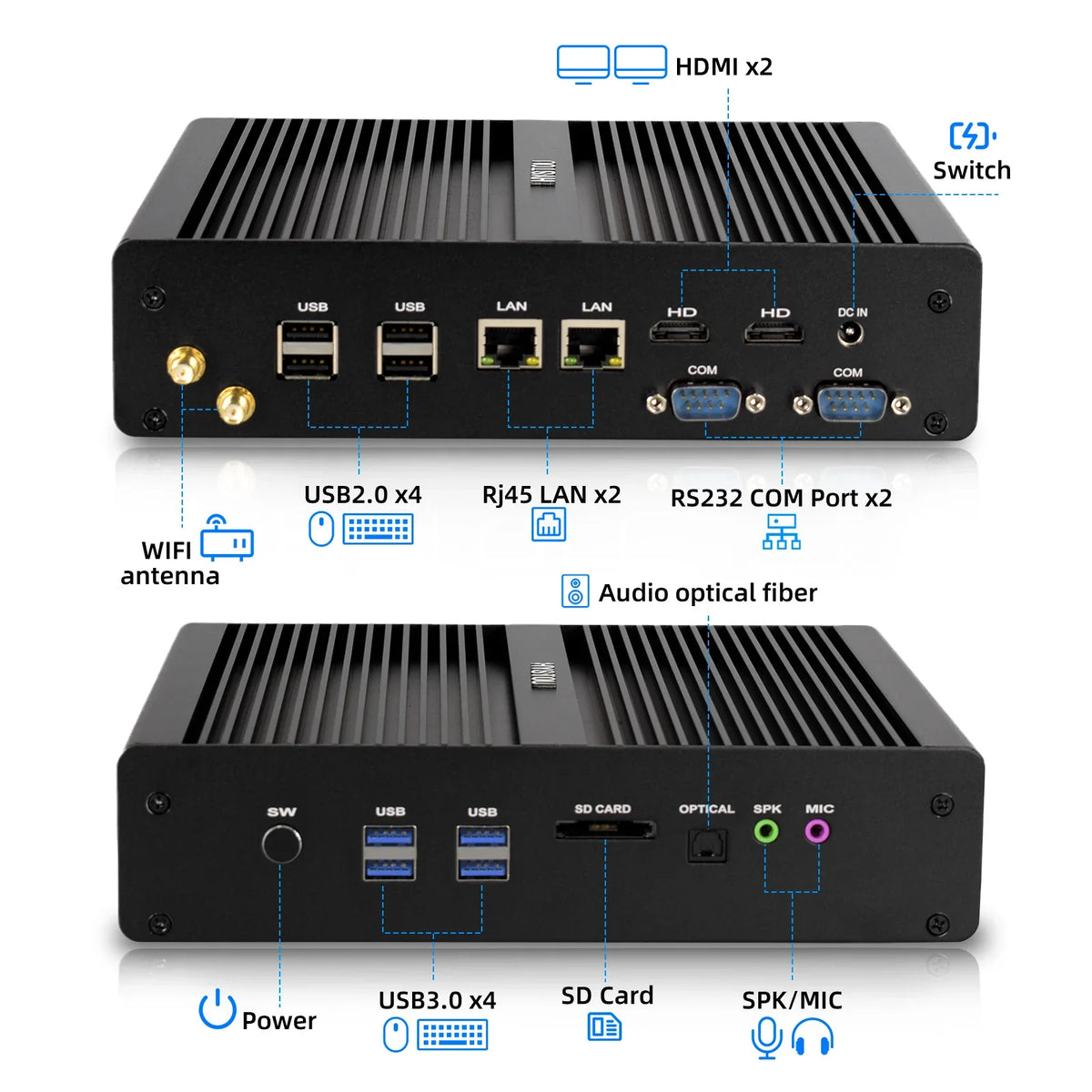 Hystou Core I7 5500U Mini Gamer Desktop PC New Industrial 8 USB DDR3 RAM Barebone System SSD US Plug