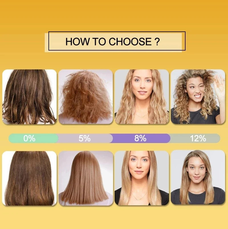 PURC Smoothing Shampoo Conditioner Professional Keratin Hair Treatment Nourishes Dry Repair Damaged Moisturizing Hair Care