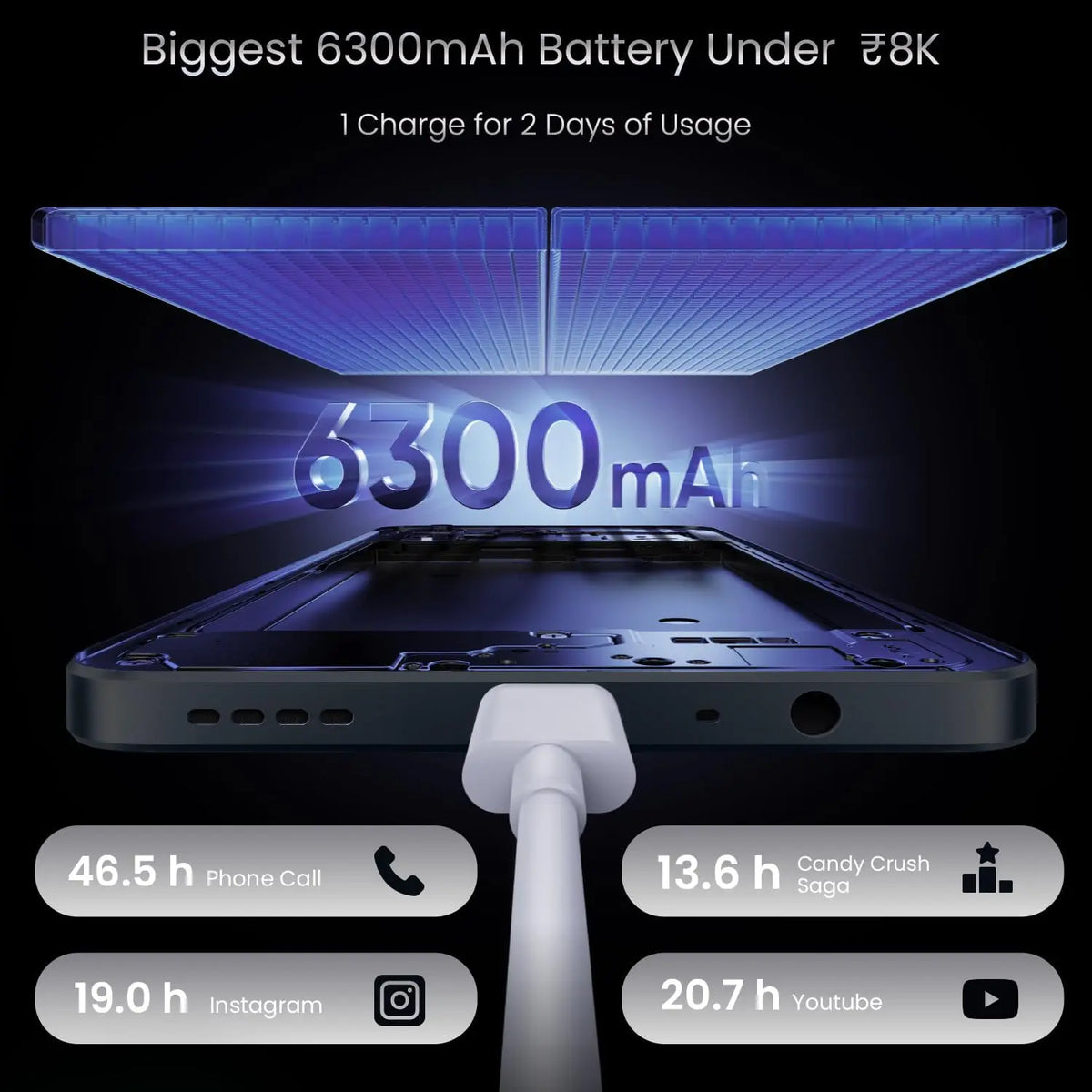 High Performance C71 4G Android 15 Smartphone 6GB+128GB 6.7-Inch LED Screen 90Hz Eye Comfort 6300mAh Battery 37MP English