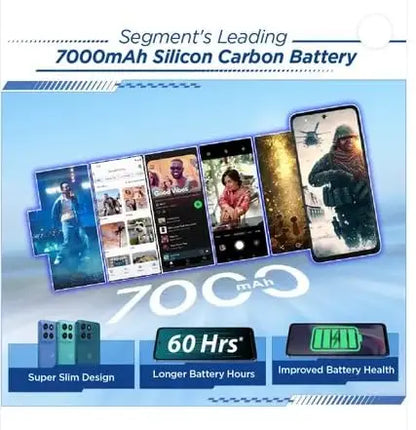 Fluidity 5G Smartphone 8GB RAM 128GB Storage 6.7" FHD LCD 120Hz Display 50MP+8MP Camera Waterproof Face Recognition Android 16